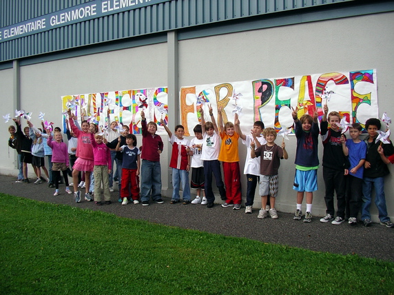 class and sign resize